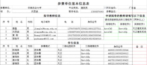 2015年計算機技術(shù)應(yīng)用大賽,2015年全國大學生先進成圖技術(shù)與產(chǎn)品信息建模大賽...