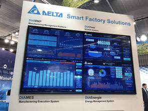 臺(tái)達(dá)變頻器M300系列 信息技術(shù)驅(qū)動(dòng)的工業(yè)自動(dòng)化革新