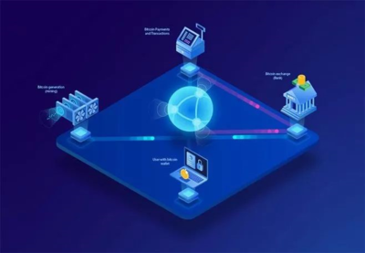 FABIE 觀察 | 疫情防控下中國金融科技行業(yè)的機(jī)遇與信息技術(shù)變革
